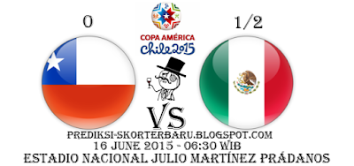 "Prediksi Skor Chile vs Mexico By : Prediksi-skorterbaru.blogspot.com"