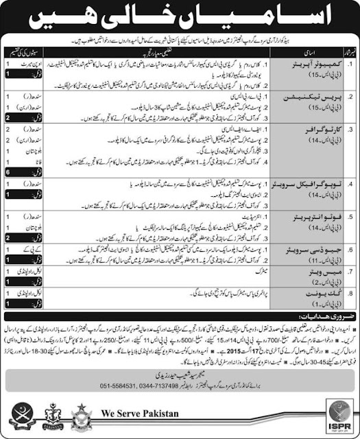 Job Opportunities in Headquarter Army survey Group Engineers , August 2015