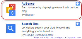 adsense gadget, blogger widgets