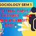 FYBA SOCIOLOGY SEM 1  CBCS PATTERN  PAPER 1   QUESTION PAPER    IDOL  MCQ   MUMBAI  UNIVERSITY PART 1 