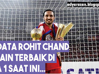 Biodata, Profil dan Agama Rohit Chand, Pemain Terbaik Liga 1 2018