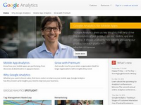 Google Analytics