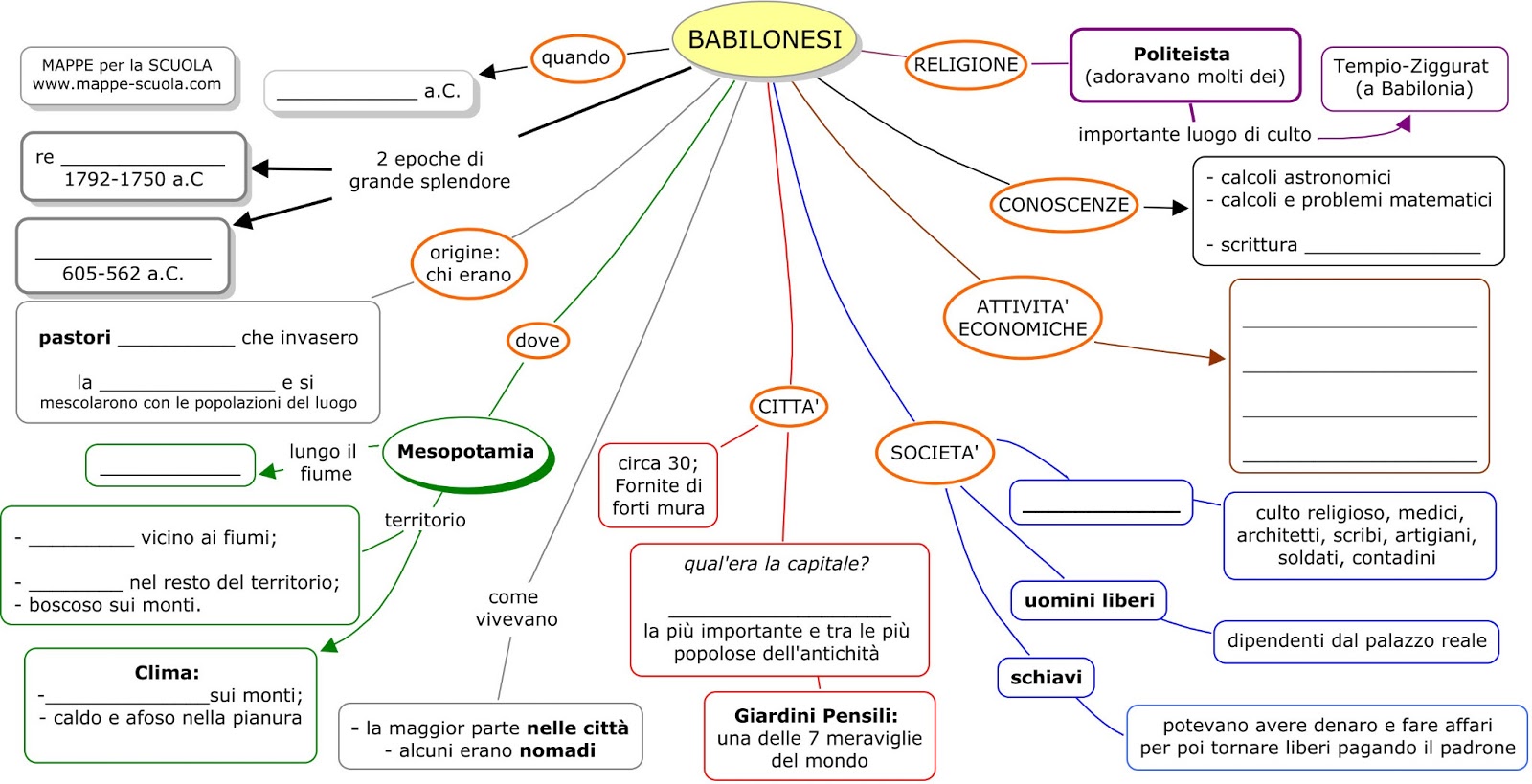 VIDEO MAPPA sulla civilt  BABILONESE