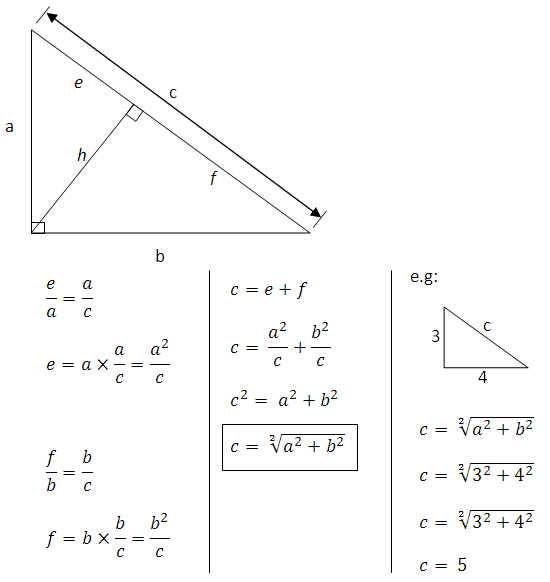 Proof of Theorem Pythagoras  Nota smiaak Online