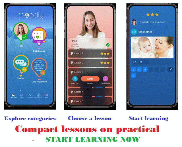Compact lessons on practical topics