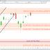 Le CAC40 refuse d'être le dindon de Thanksgiving (-0.05%)