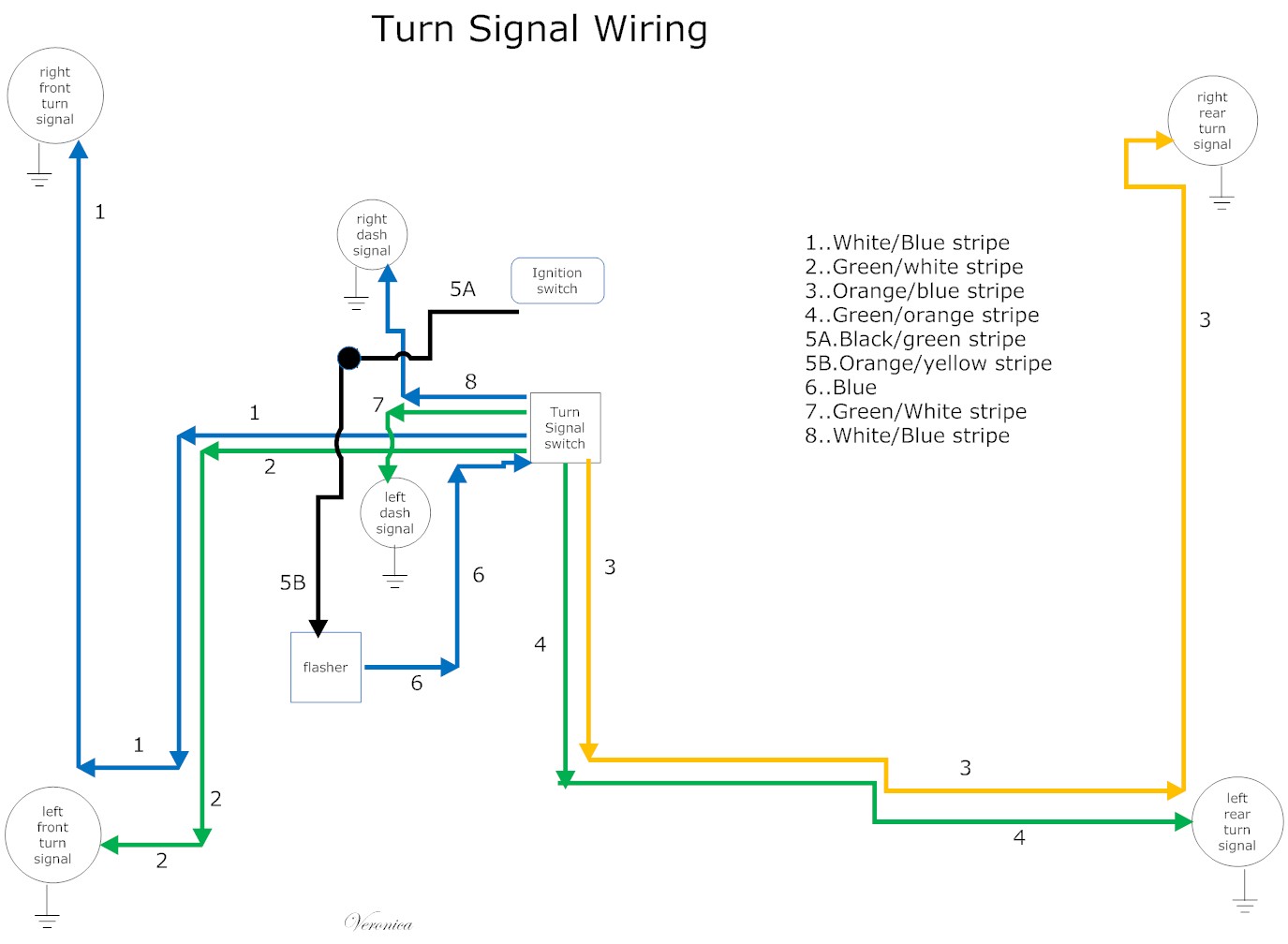 Can Am Turn Signal Wiring Diagram