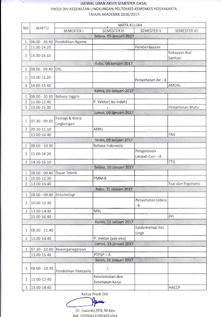 jadwal UAS semester ganjil prodi d4 kesling poltekkes kemenkes yogyakarta