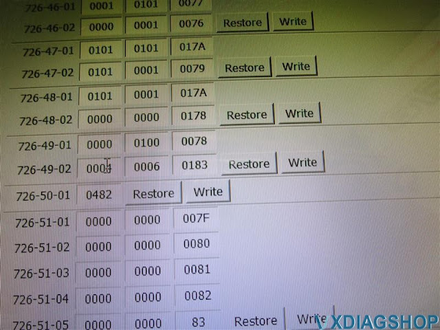 Ford F150 DRL Coding by VXDIAG and Forscan 7