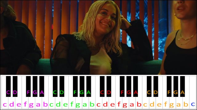 Let You Love Me by Rita Ora Piano / Keyboard Easy Letter Notes for Beginners