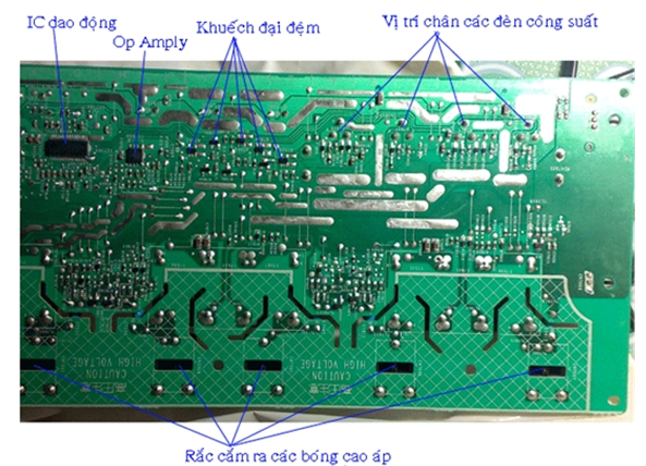 Các linh kiện mặt sau của khối cao áp