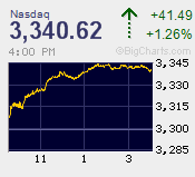 NASDAQ