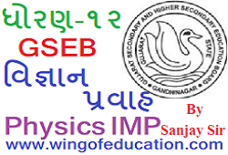 Std-12 Science GSEB Physics Question And Example IMP By Sanjay Sir, Botad