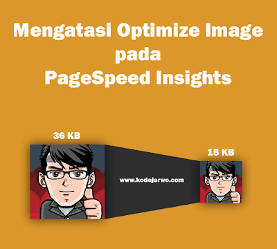 Cara Mengatasi Optimize Image / Optimalkan Gambar di PageSpeed Insights