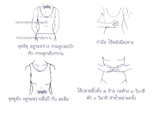 กดจุดหยุดโรค