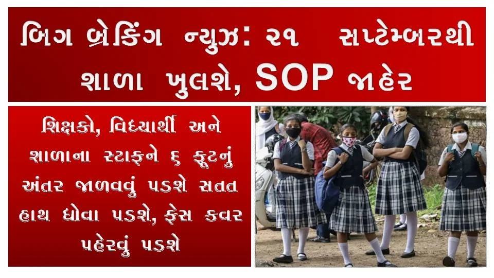 Schools To Open From September 21, SOP Released For Students From 9Th To 12Th Standard
