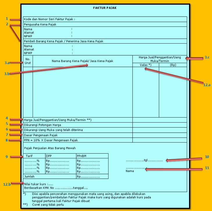 Download Form Perpajakan Spt Pph Spt Ppn Faktur #  2016 