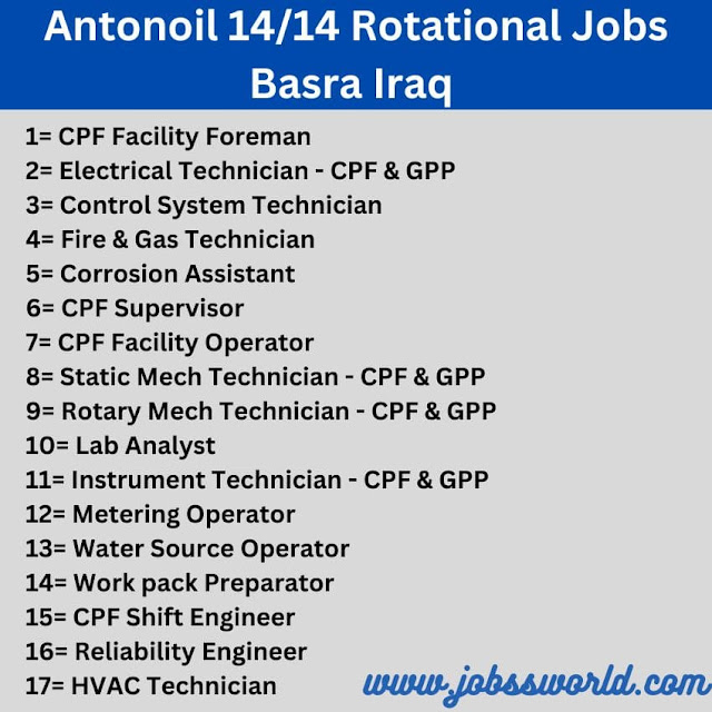 Antonoil 14/14 Rotational Jobs Basra Iraq