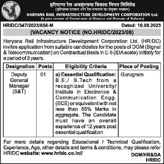 HRIDC Recruitment 2023,Dy General Manager