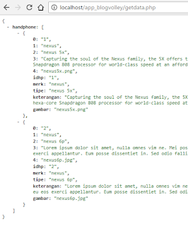 Volley - Menampilkan Data dari Database MySQL ke Aplikasi Android