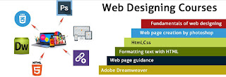 web designing course in Islamabad