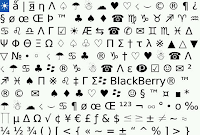 Auto Text Blackberry Messenger