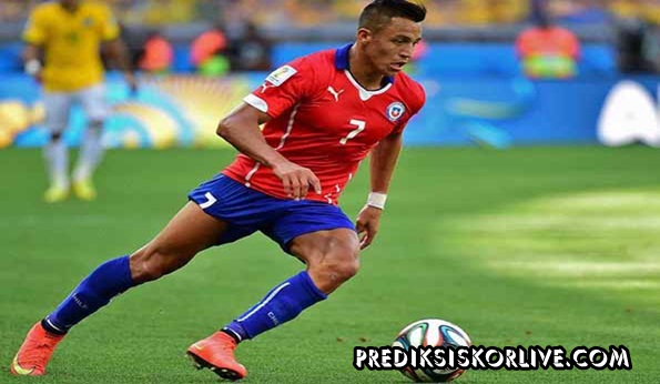 Prediksi Sepakbola Terbaik