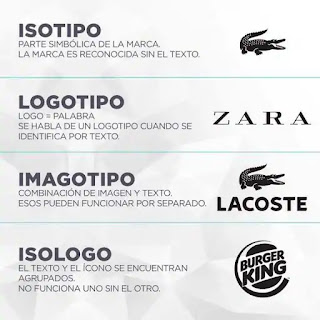 marcas