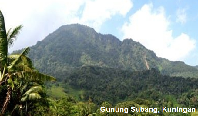 Daftar Gunung Di Kabupaten Kuningan Lengkap dengan Ketinggian dan Lokasinya