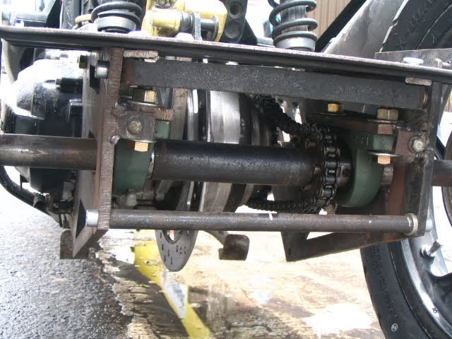 Doctor Matic Klinik Spesialis Motor Matic: ON PROGRESS 
