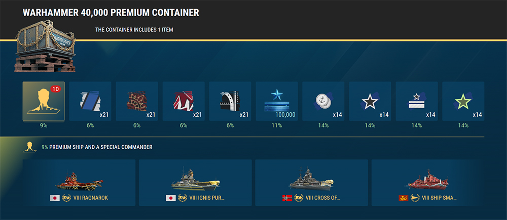 warhammer 4000 container contents