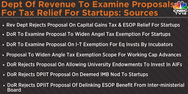 Department of Revenue to Examine proposals for tax relief for Startup