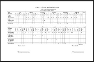 Format Program Tahunan (Prota) Berdasarkan Tema Kelas 1 SD/MI, https://updateinfosekolah.blogspot.com/