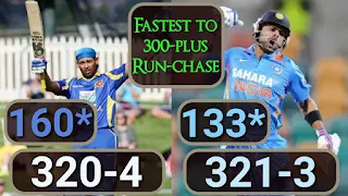 India Chase Down 321 - India vs Sri Lanka 11th Match CB Tri-Series 2012 Highlights