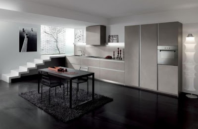 Functionality in the Kitchen Design