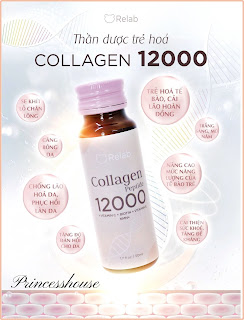 Collagen Relab 12000