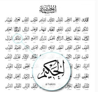 Names of The Almighty Allah