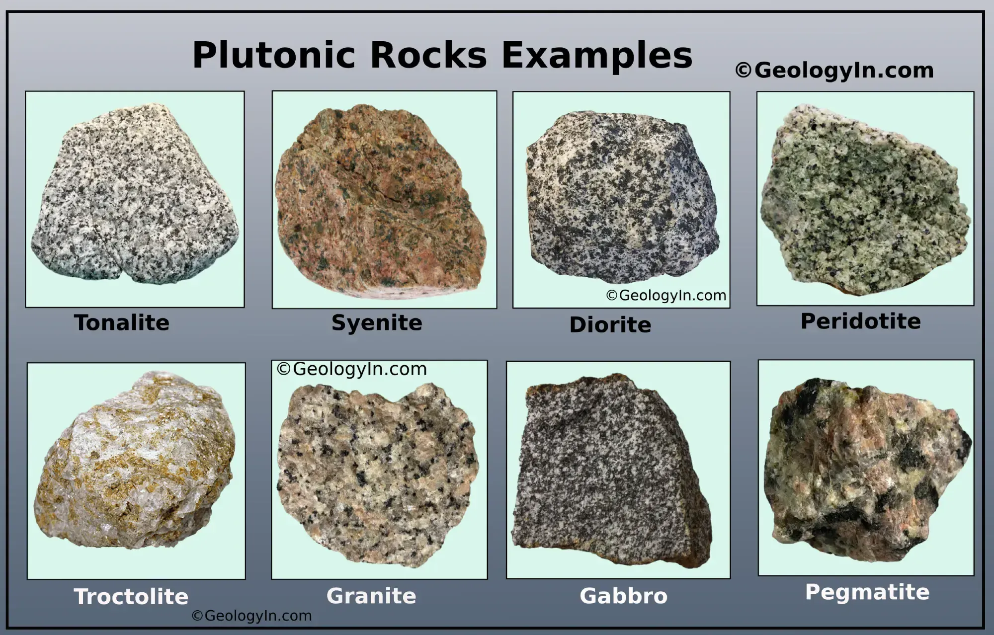 Plutonic Rocks examples