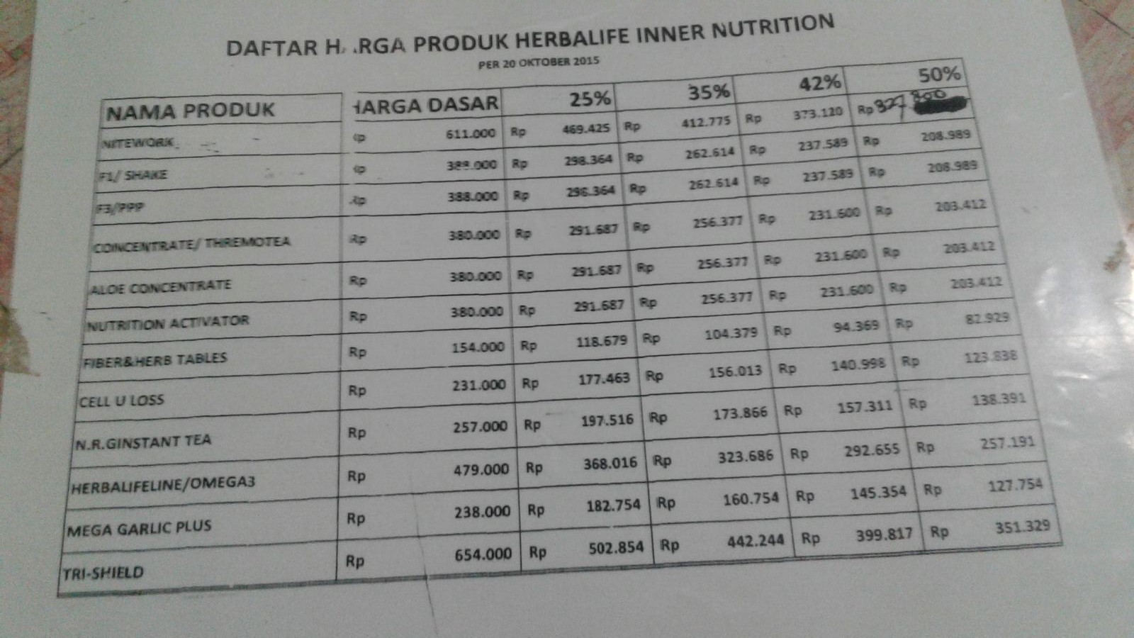 Harga Herbalife F1 Nutritional Shake Mix - Nutrition Ftempo