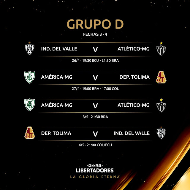 Fixture Grupo D Copa Libertadores 2022