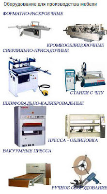 Мебельное оборудование, деревообрабатывающие станки