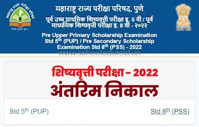 5th and 8th Class Scholarship Exam Interim Result इ. ५ व ८ वी शिष्यवृत्ती परीक्षा अंतरिम निकाल जाहीर