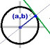 Circles:  Slope of the Line Segment from Point to Center vs. Slope of the Tangent Line
