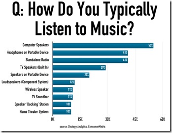 soundquality_study1