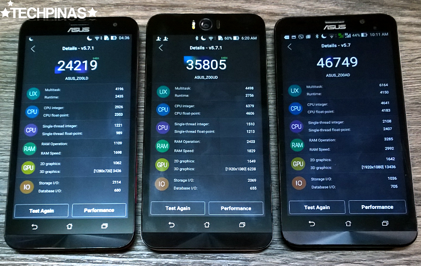 Asus zenfone 2 ze551ml vs asus zenfone 2 laser ze550kl