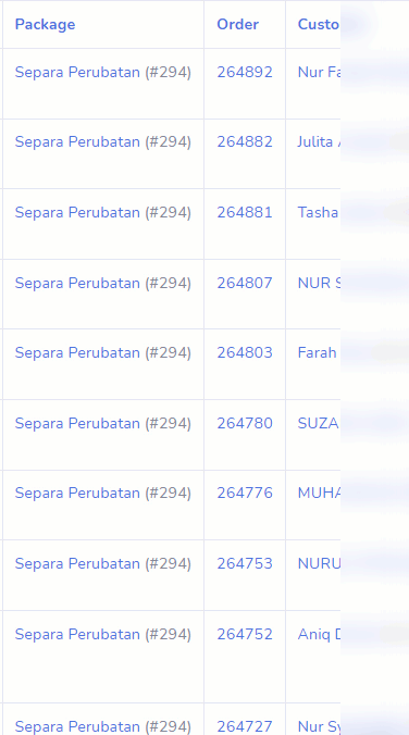 Contoh Soalan Spa Separa Perubatan U29 2021 Psee Format Terkini Peperiksaan Online Sayidahnapisahdotcom