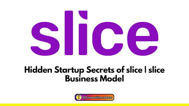 Hidden Startup Secrets of slice,slice Business Model,Slice Pay,Slice App,Slice Card,Slice Company,Credit Card,Low Cost EMI,Bengaluru Startups,Startup,Startup Story,Indian Startup,company,FinTech,Banking,Markets,slice,