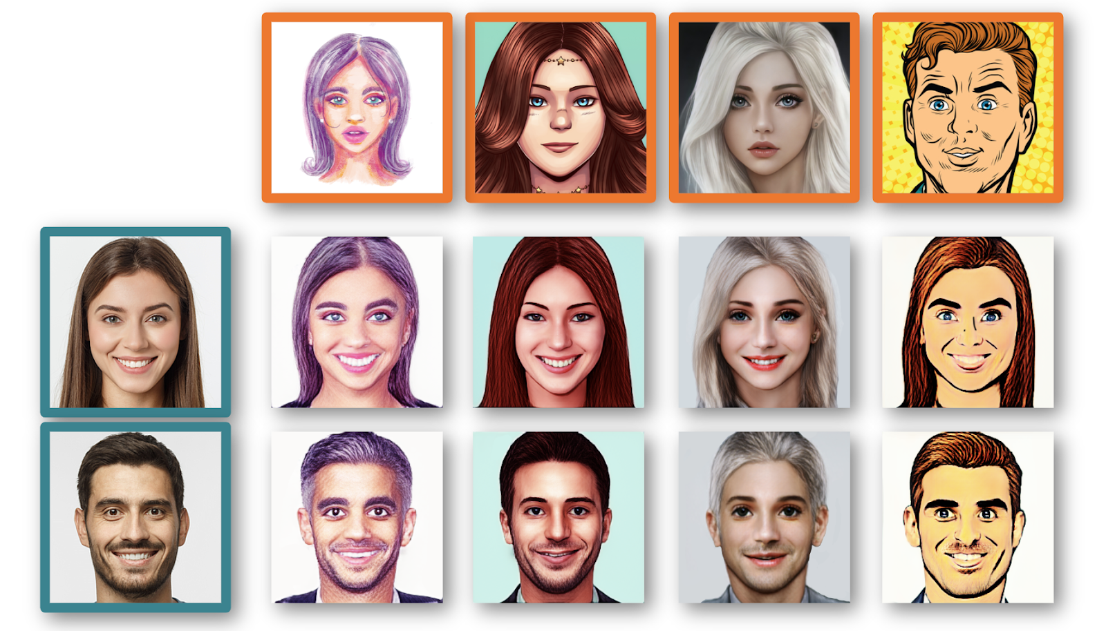 image of a 4 x 3 grid showing varying iterations of a known female and male face acrosss four different art styles