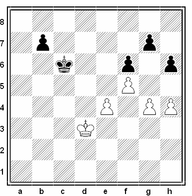 Posición de la partida de ajedrez Yuri Averbaj - Evgeni Bebchuk (Campeonato de Moscú, 1964)