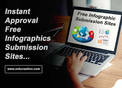 instant approval infographics submission sites